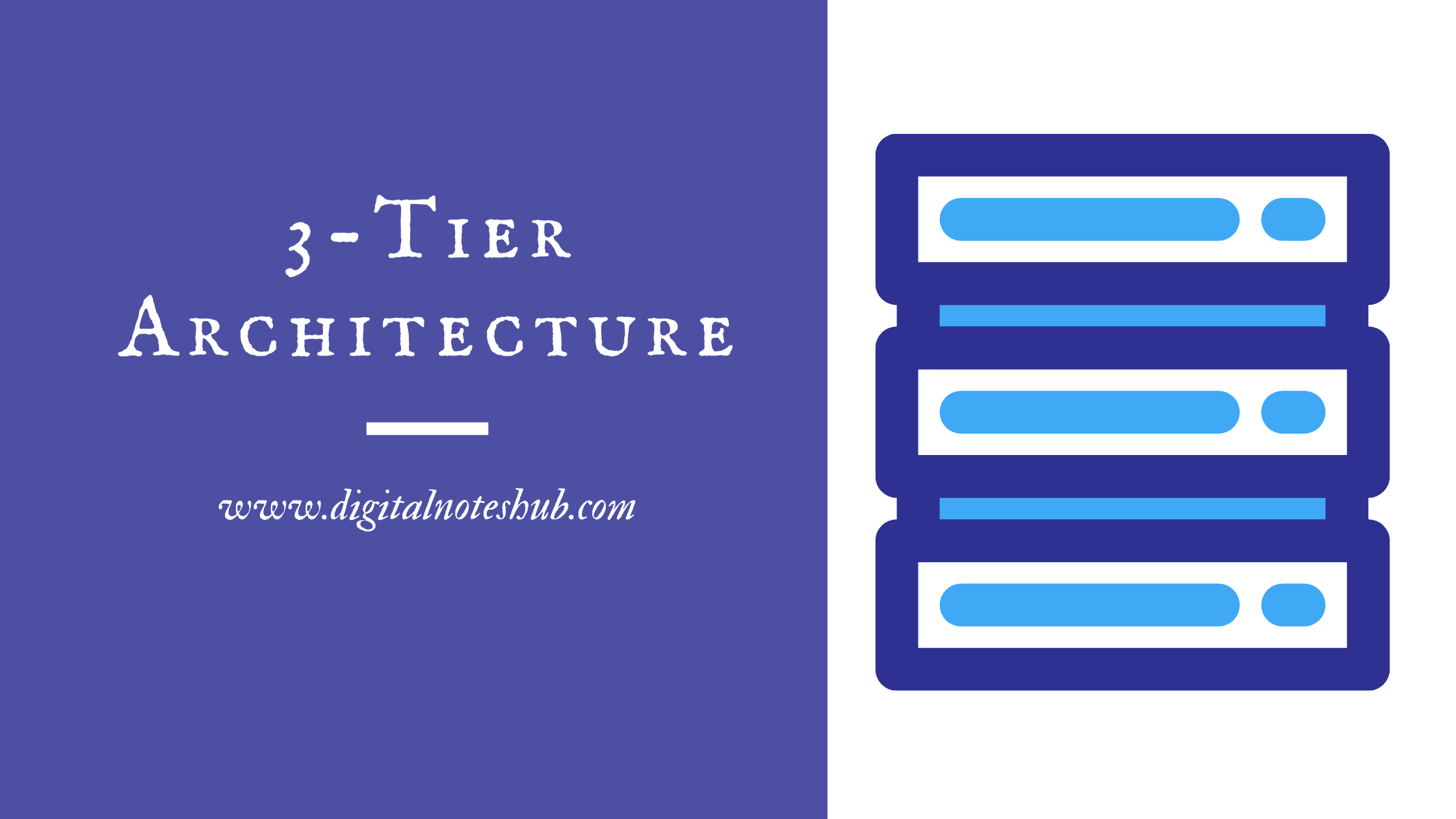 3 tier architecture in dbms